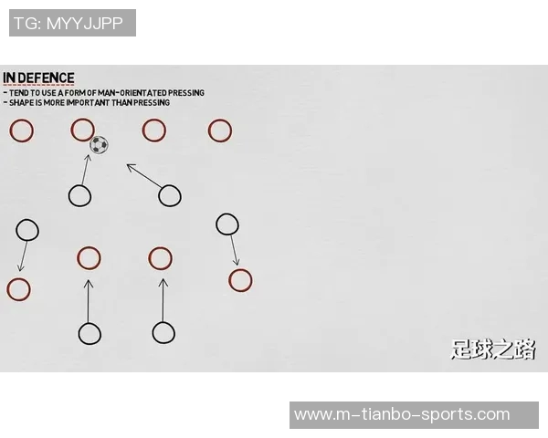 欧冠足球2中詹姆斯罗德里格斯的精彩表现与战术分析