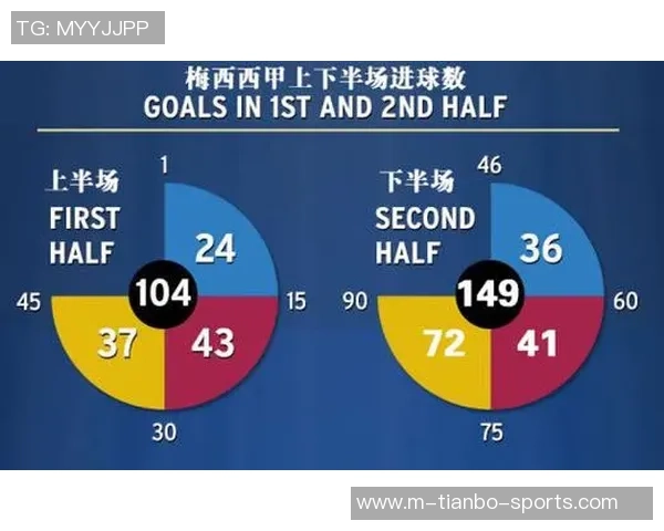 江苏足球队的历史成就与现状分析及未来发展展望